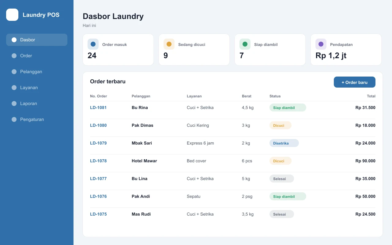 Sadiya Laundry POS: website view